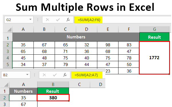 How to Add up Rows in Excel