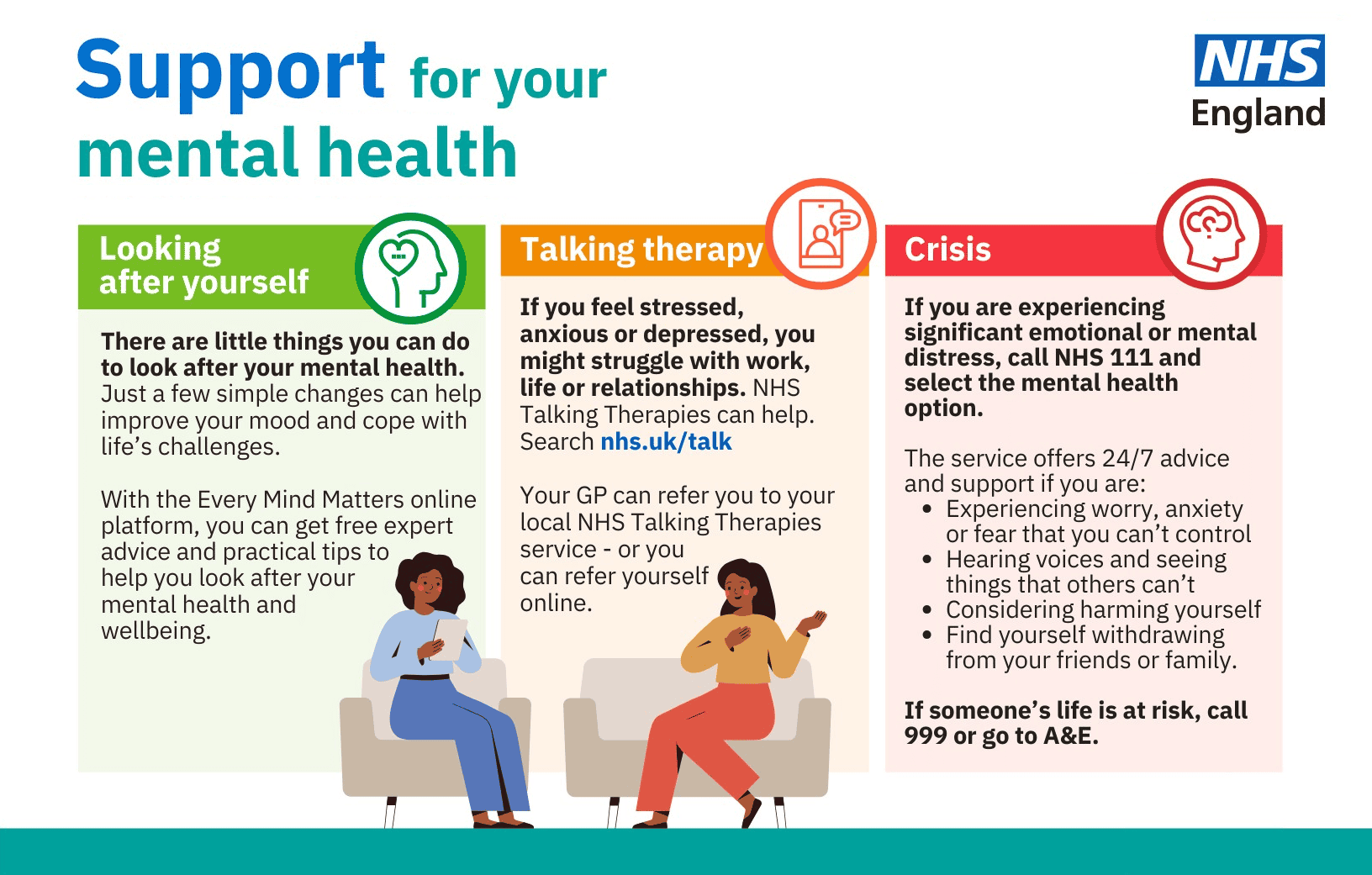 How to Get Help for Mental Health