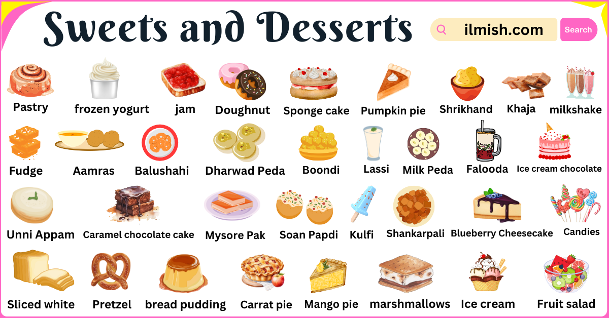 List of All Desserts