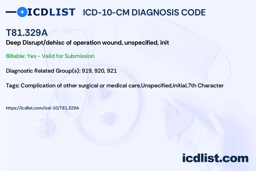 Icd-10 Code for Wound Dehiscence Unspecified