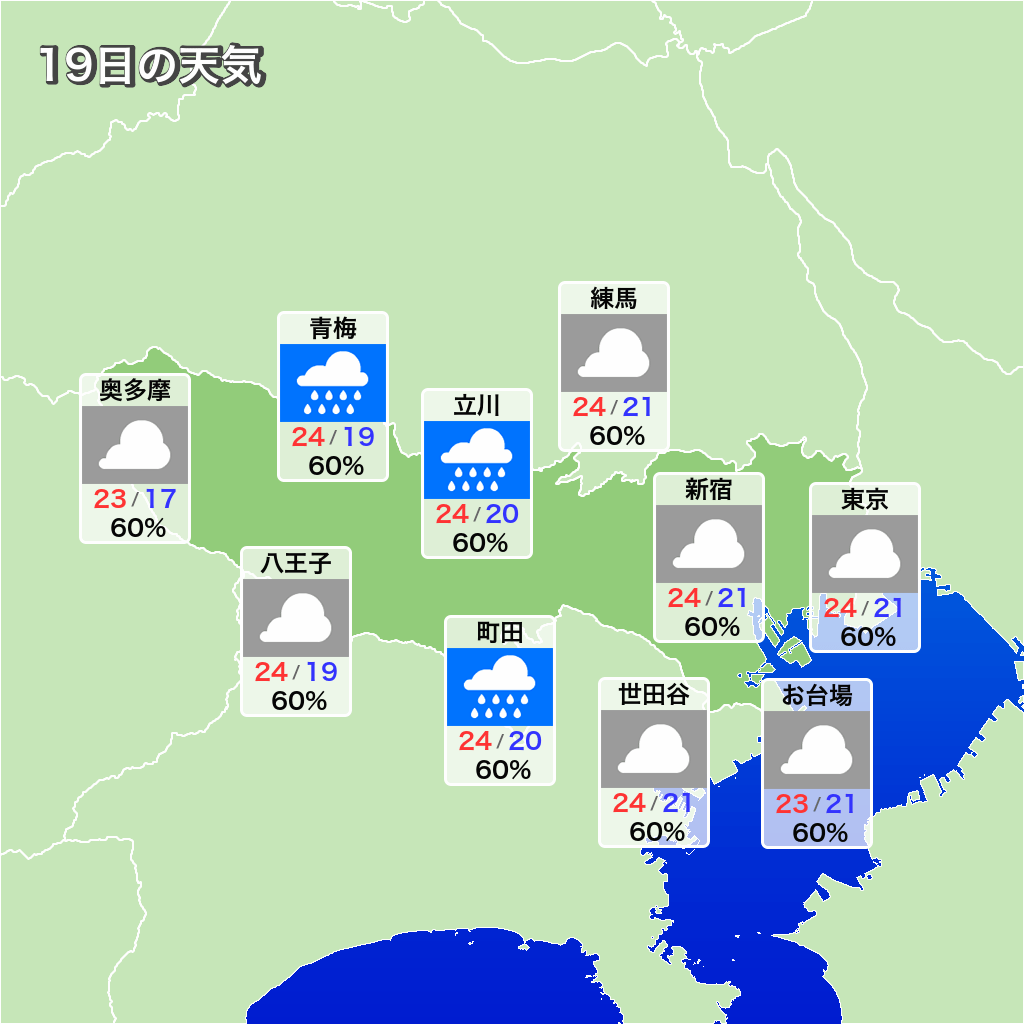 東京の一週間天気、今週の寒暖差と雨のピークを完全解説！