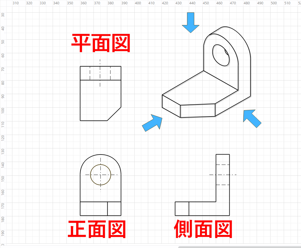 三面図とは？第三角法と書き方の基礎・設計ミスを防ぐ完全図解