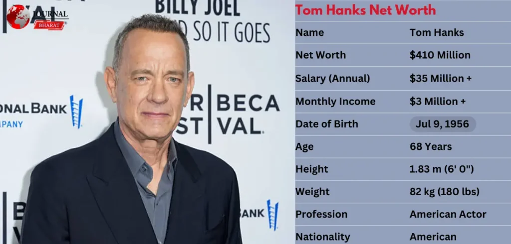How Much Is Tom Hanks Worth