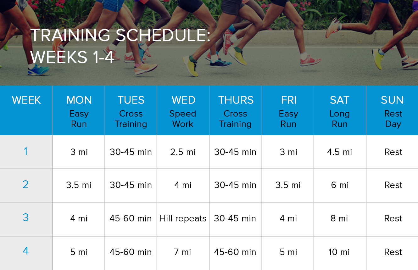 Can I Train for a Half Marathon in 2 Months