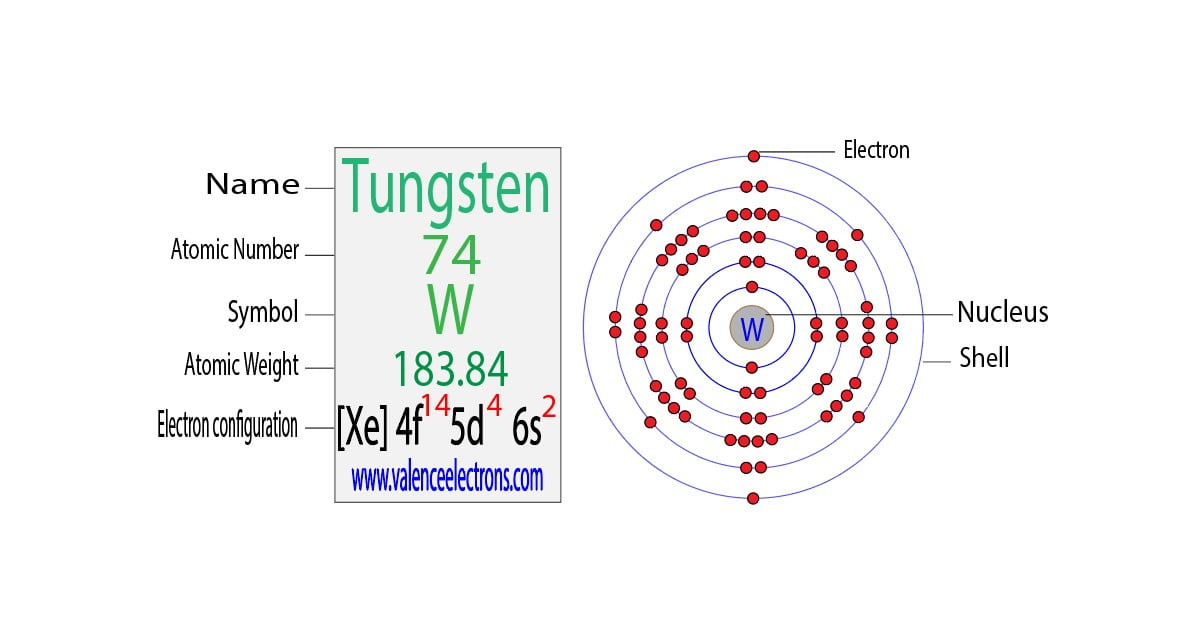 How Many Valence Electrons Does Tungsten Have