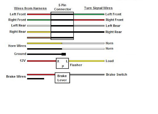 8 Wire Turn Signal Switch Wiring Diagram