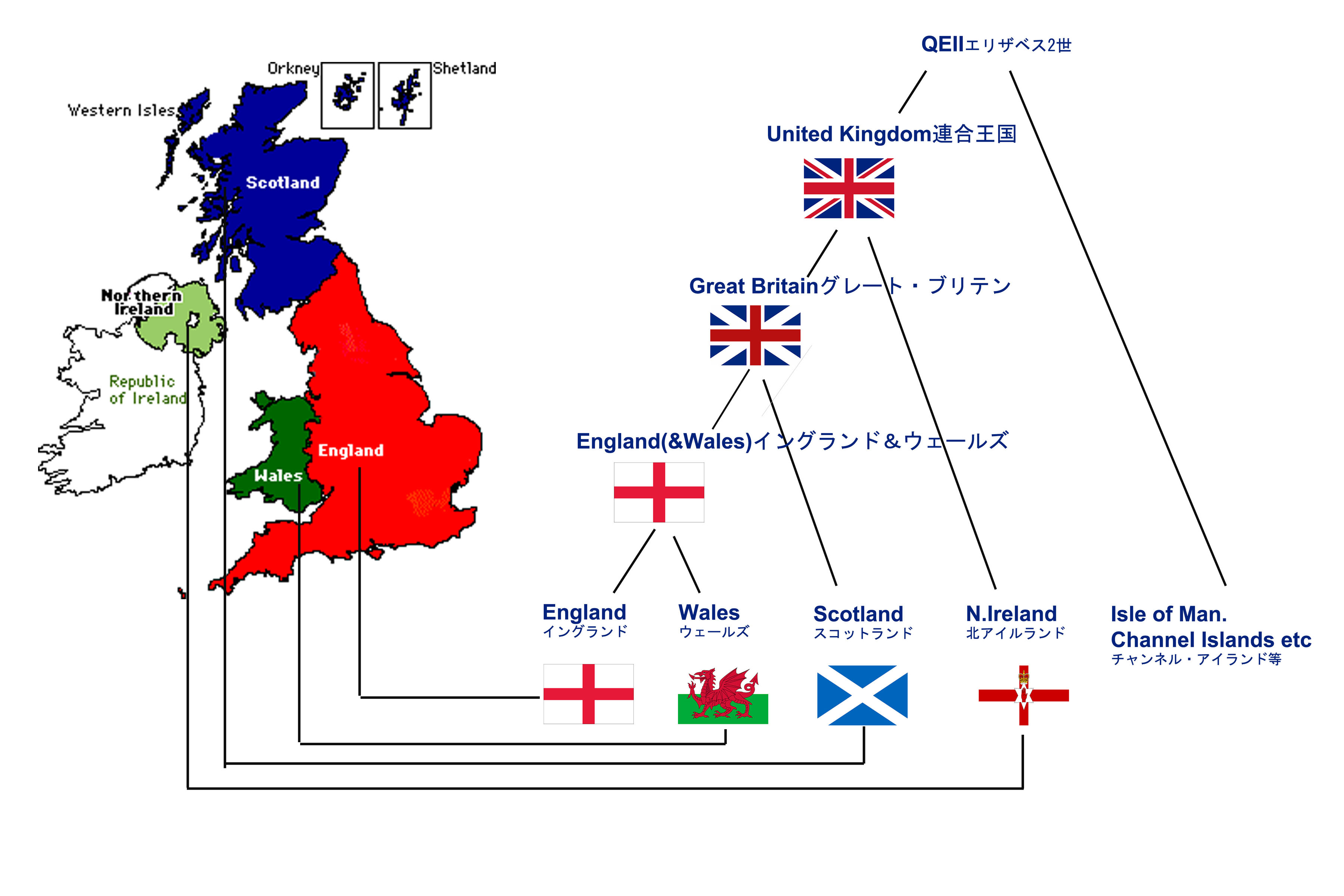 イギリスの正式名称は？なぜ「英国」と呼ぶのか知られざる真相を徹底解説