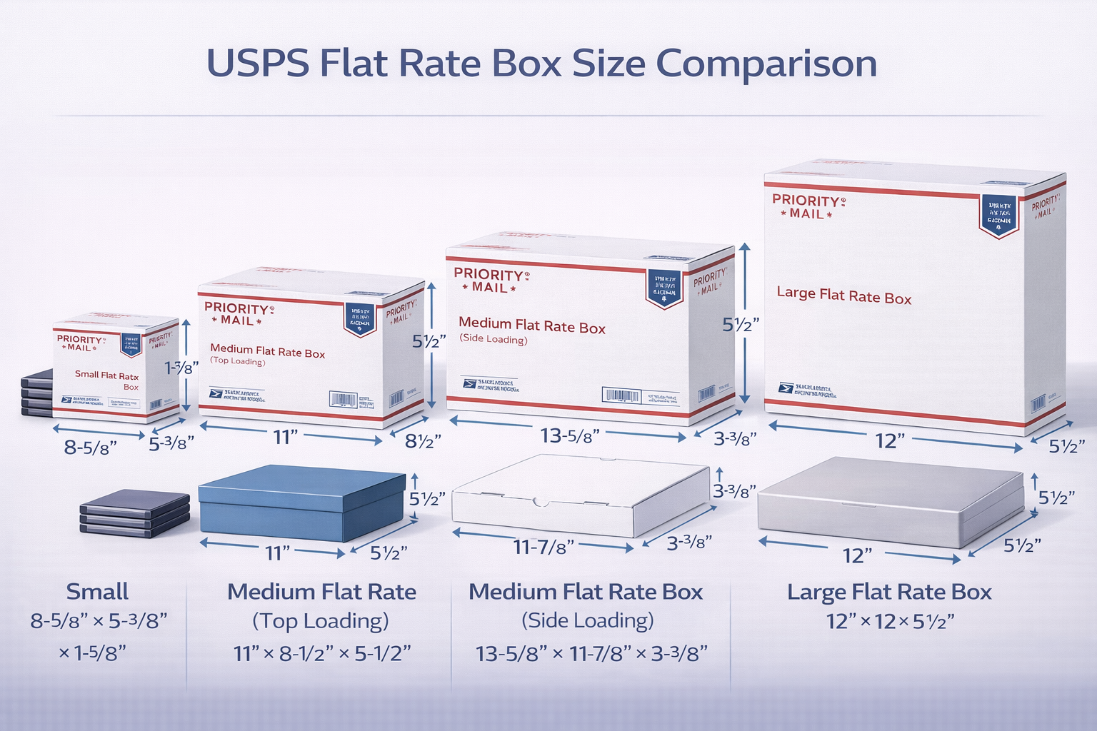 Flat Rate Shipping Box Dimensions
