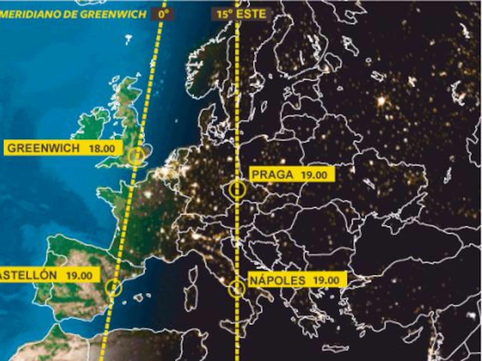 Time Difference Between England and Lanzarote
