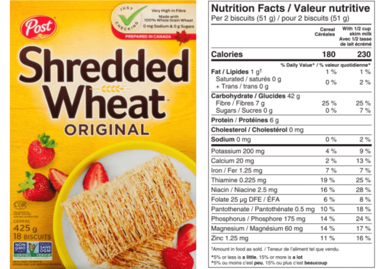 Is Shredded Wheat High in Fiber