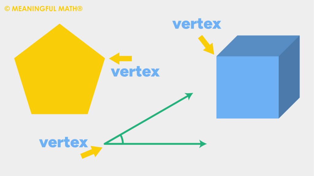 What Is a Vertex in Mathematics