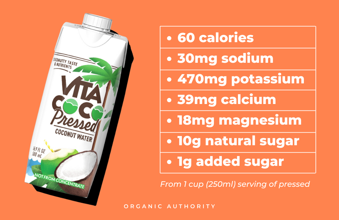 How Many Vita Coco Can I Drink a Day