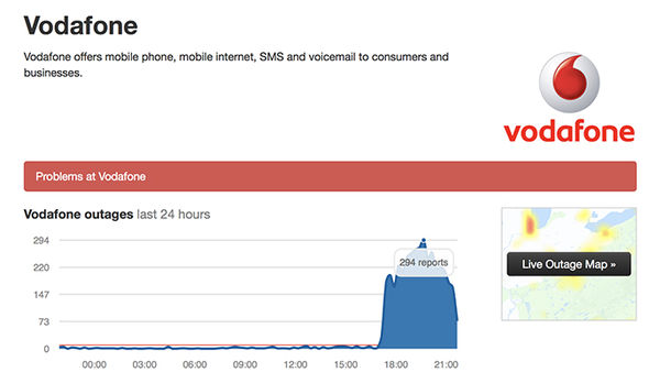 How Long Will Vodafone Be Down