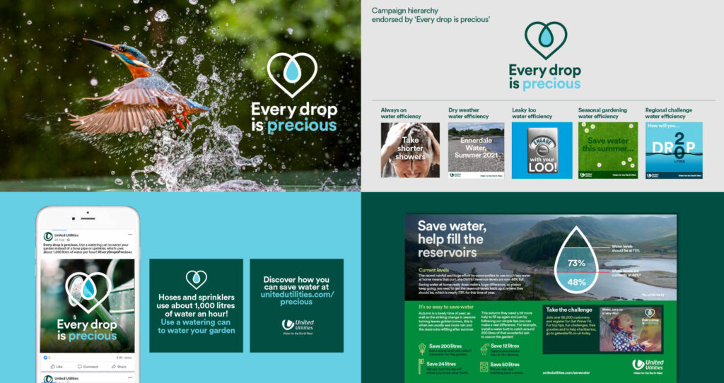 United Utilities Free Water Saving Devices