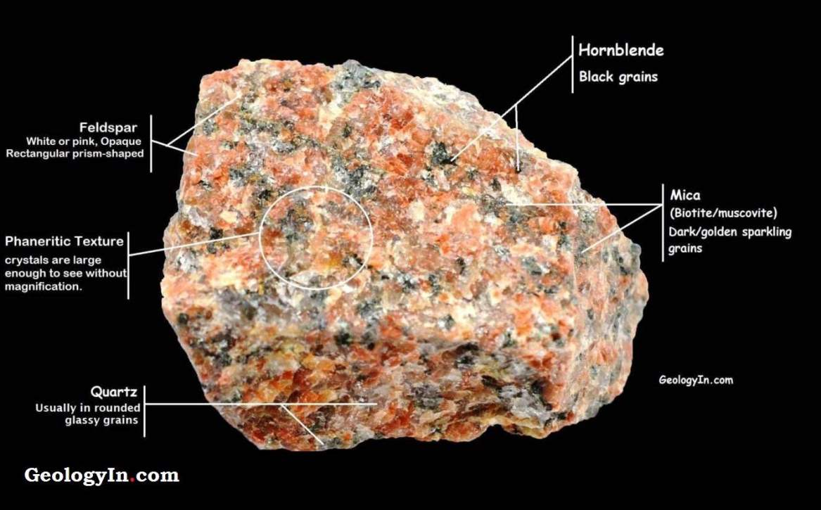 What Is Granite Made out Of