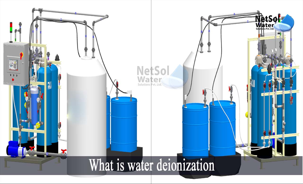 What Is Deonized Water