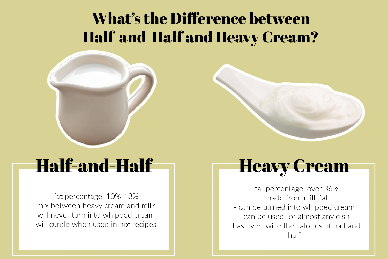 What's the Difference Between Heavy Cream and Half and Half