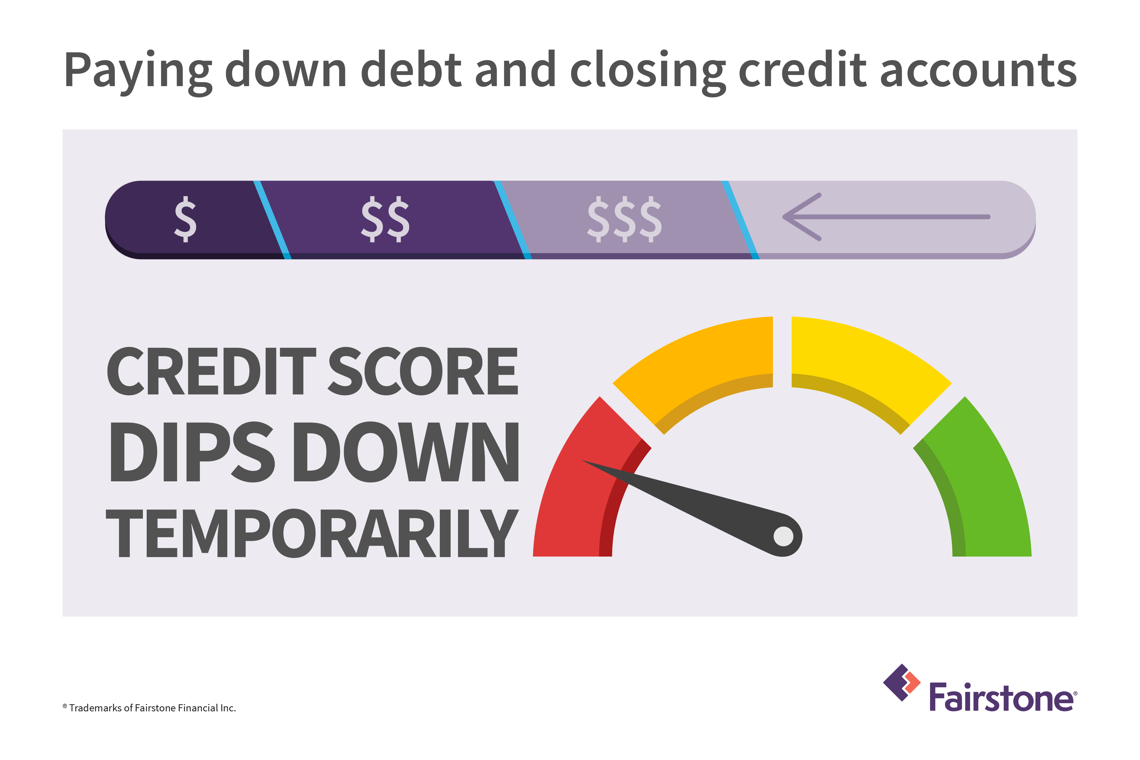 Does Paying off Loans Raise Credit Score