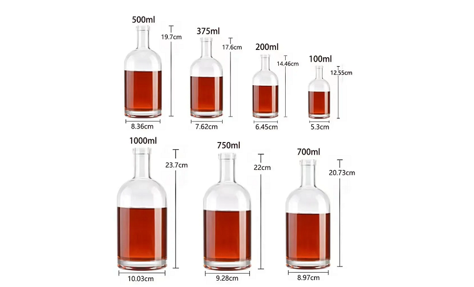 How Many 750Ml in 1.75L