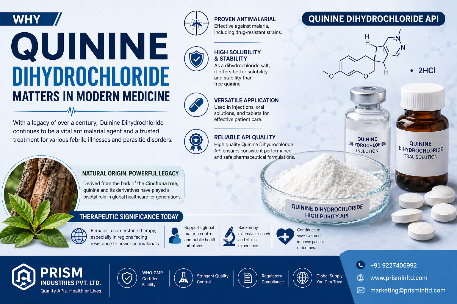 What Is Quinine Good For