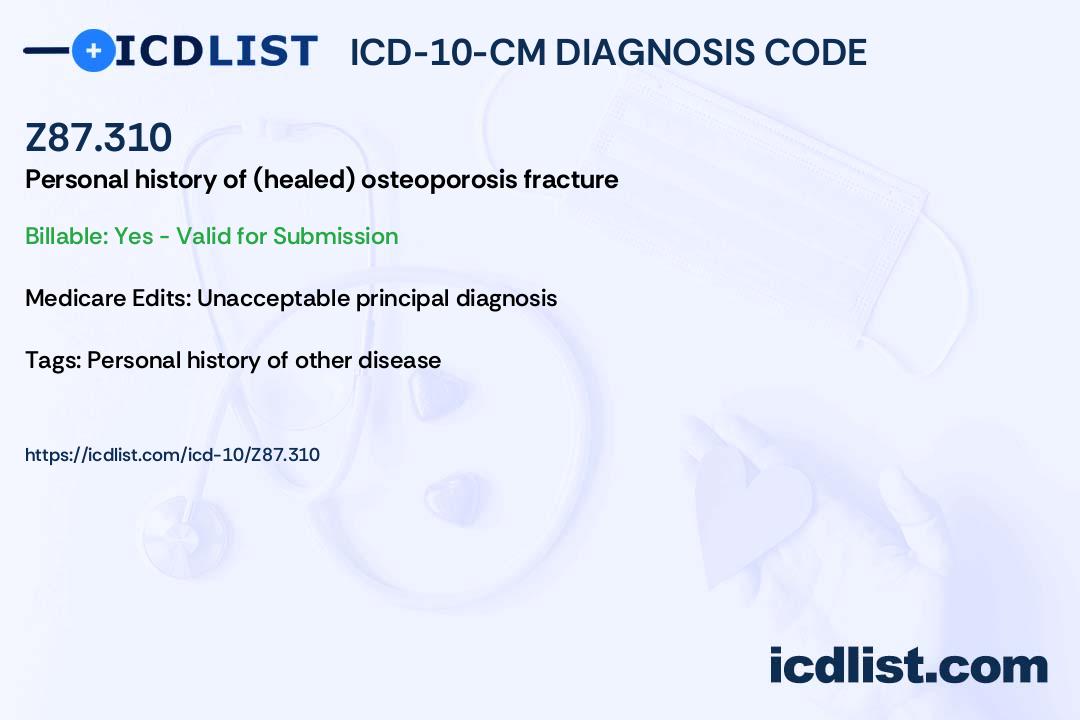 History of Healed Osteoporosis Fracture Icd 10