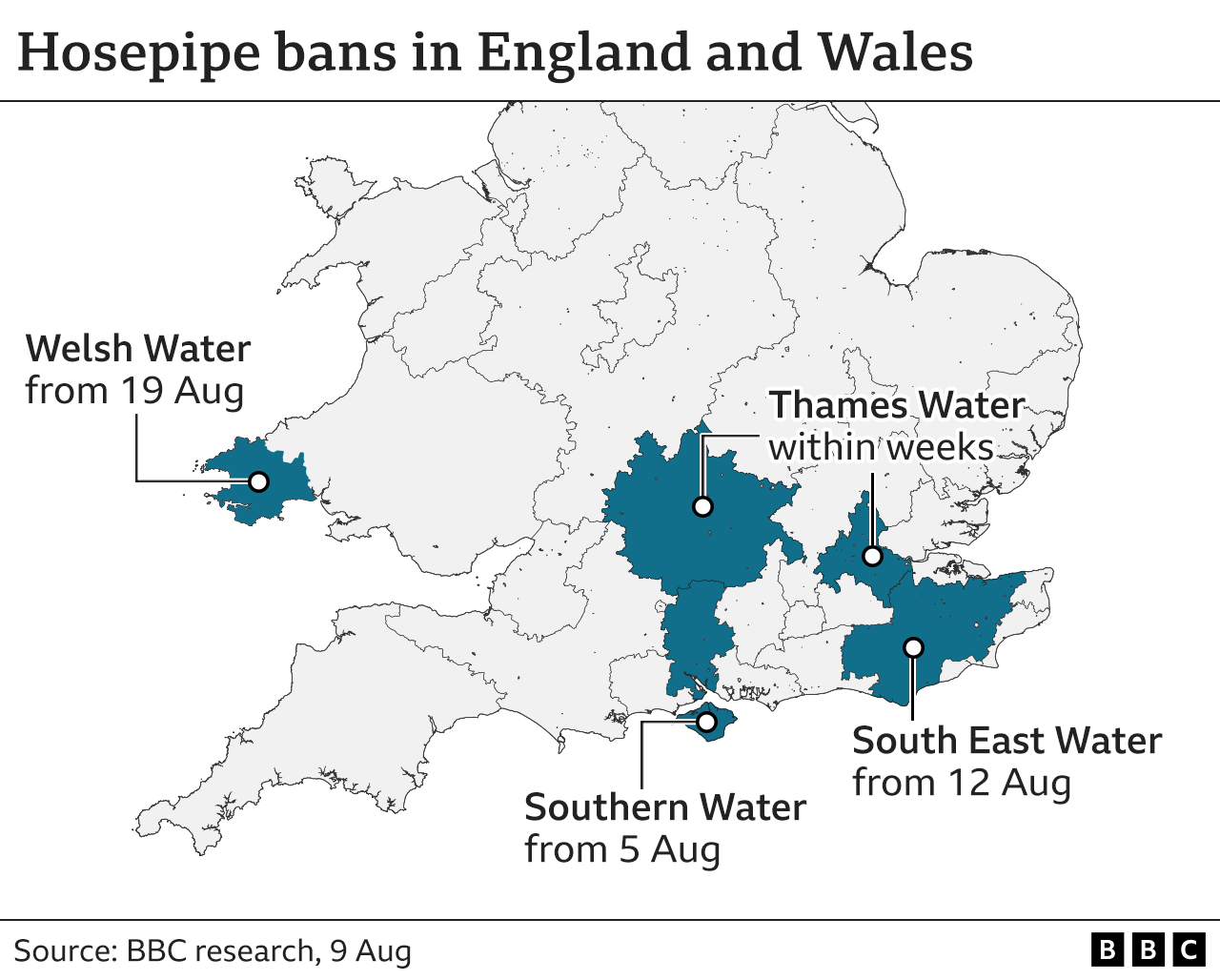 Hosepipe Ban Uk Postcode Checker 2026
