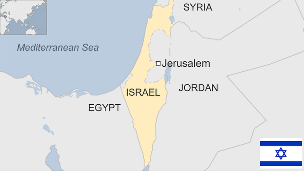 In Which Country Jerusalem Is