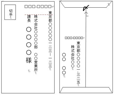 【まとめ】 お 礼状 封筒 書き方 私服＆私生活最新ショット #924