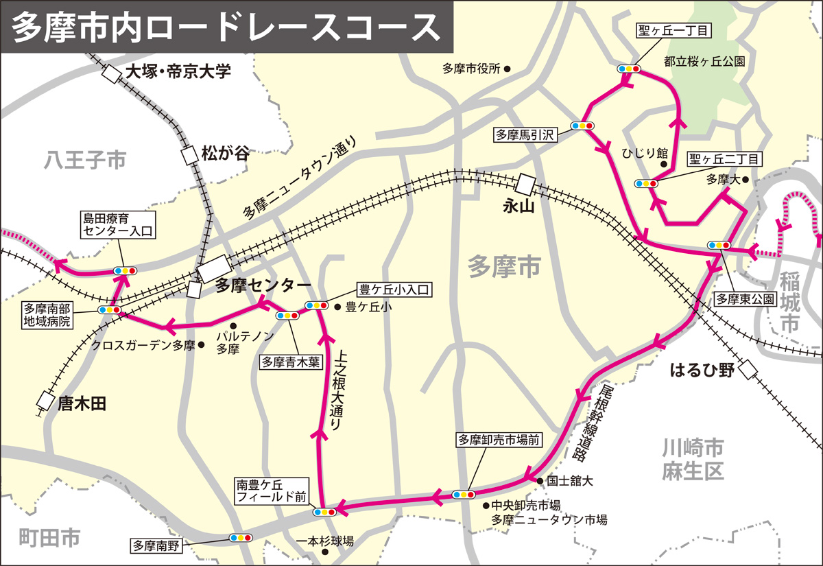 五輪ロードレース多摩市コースの現在！尾根幹の激坂と聖地巡礼の真実