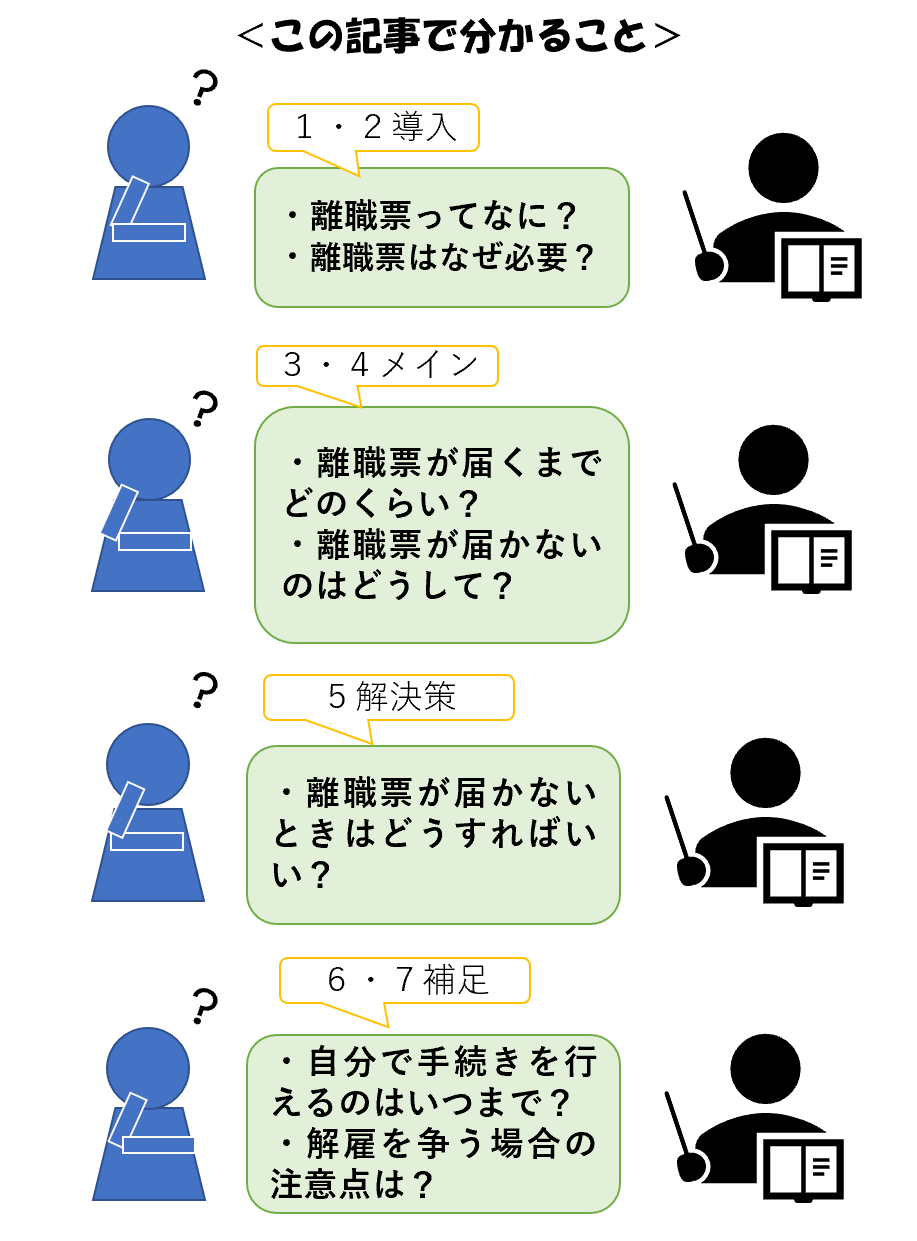 会社が離職票を出さない理由とは？遅延の裏事情とハローワーク強制発行法