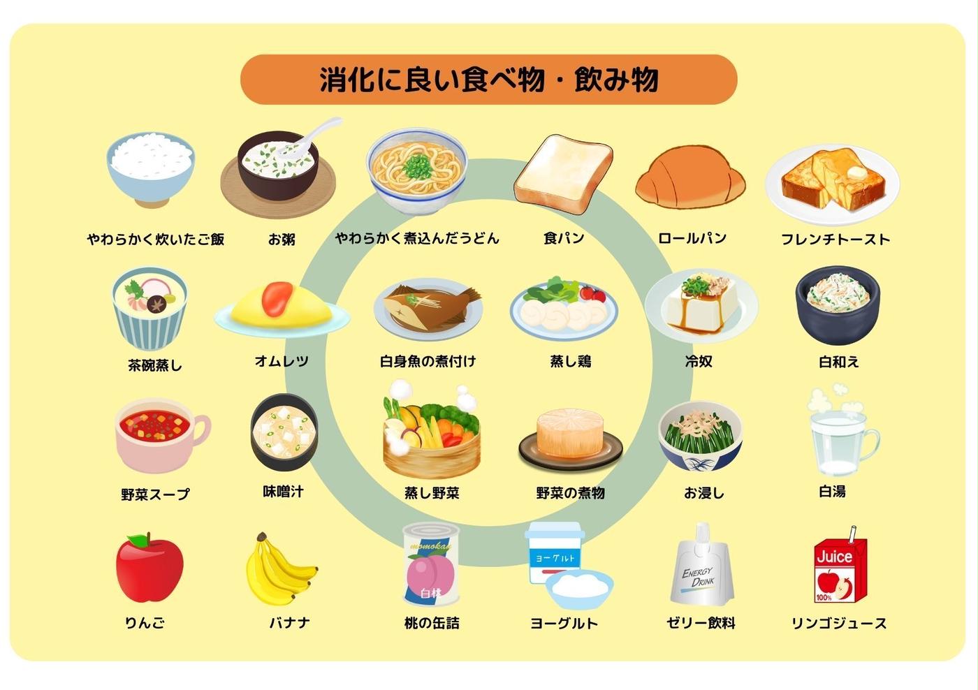 胃もたれを即リセット！胃に優しい消化の良いメニューと回復食決定版