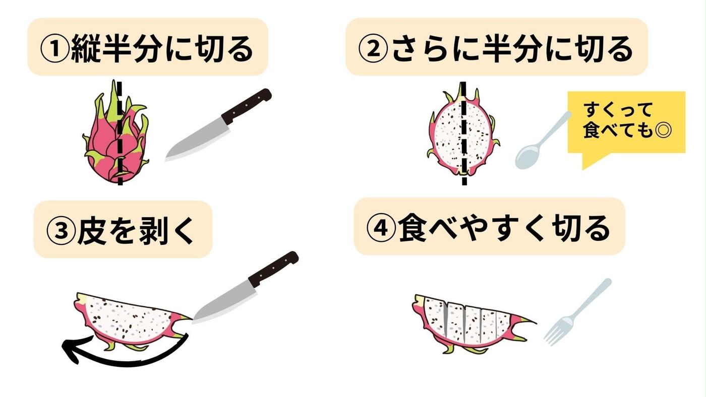 ドラゴンフルーツの食べ方完全版｜切り方・追熟の誤解と絶品アレンジ