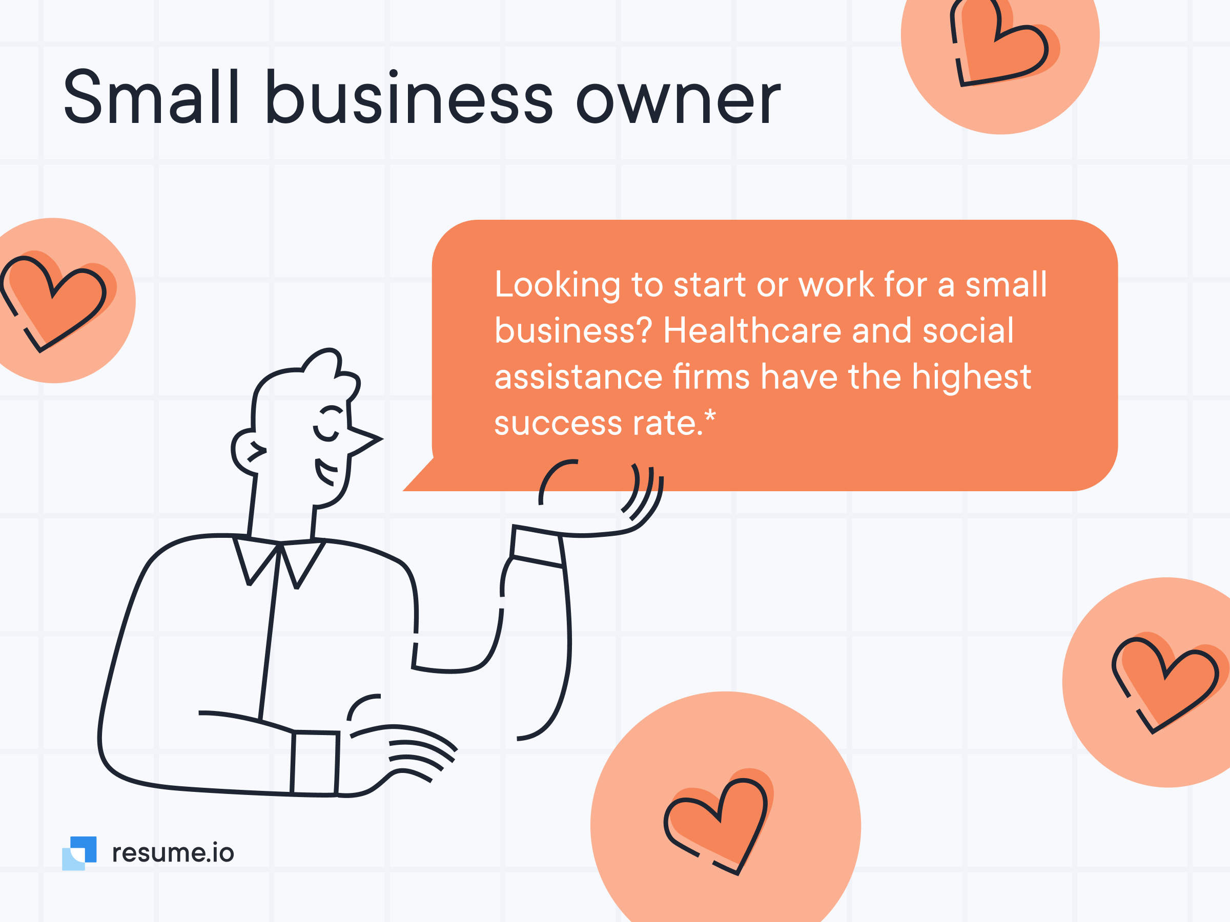 Job Description of a Small Business Owner