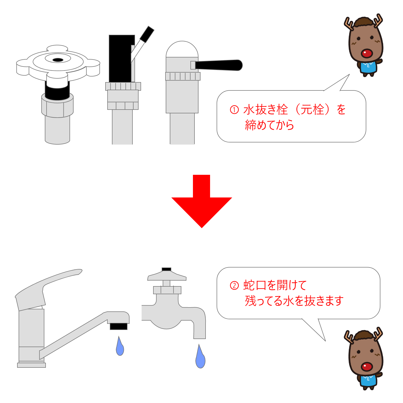 水抜きとは？水道管破裂で数十万の悲劇を防ぐ手順と忘れた時の対処法