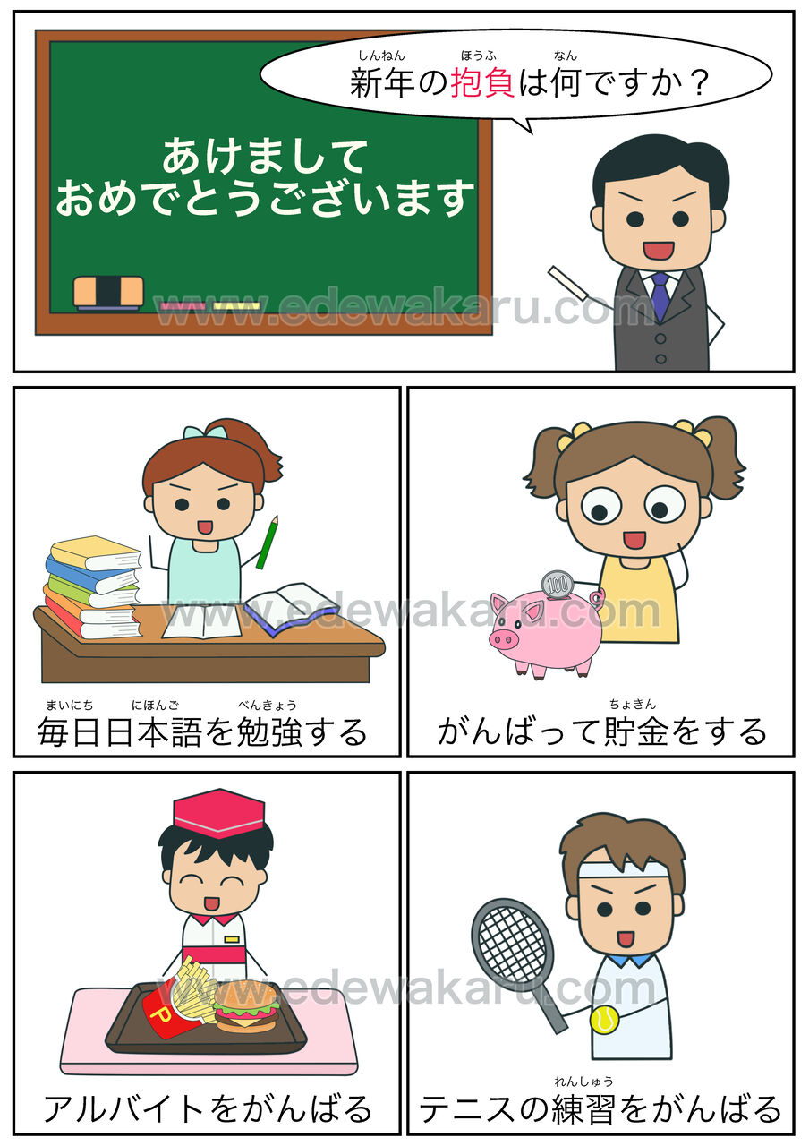今年の抱負とは？目標との違いや恥をかかない書き方・厳選例文を解説