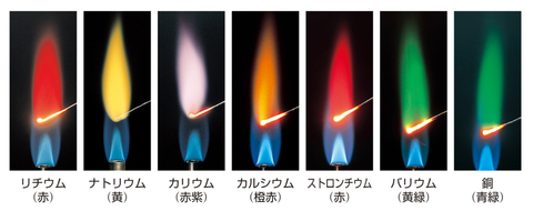 【最新】 炎 色 反応 覚え 方 2026年最新プロフィール #832