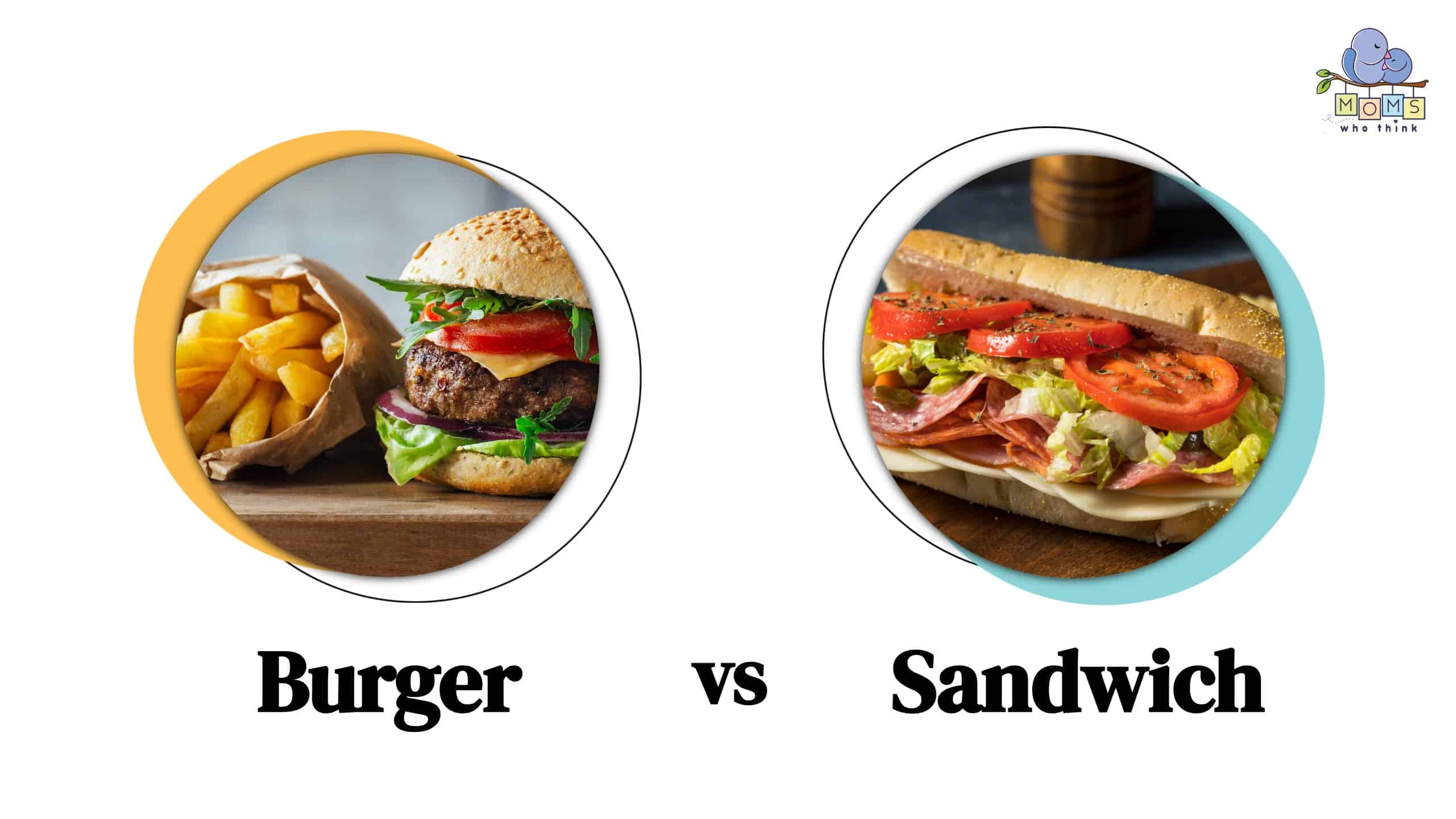 Is a Hamburger a Sandwich