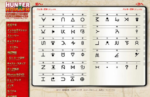 【プロフィール】 ハンター ハンター 文字 多い 話題のSns投稿まとめ 2026 #965