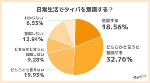 タイパ時代の終焉と「視覚の爆発」——なぜ私たちは1枚のグラフィックに10分も吸い寄せられるのか