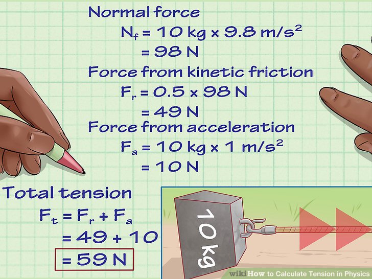 Calculating Force of Tension