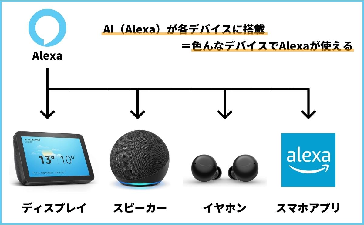 【プロフィール】 アレク 浮気 Tiktok話題の動画 #653