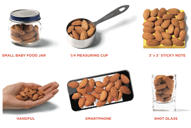 Portion Size of Almonds