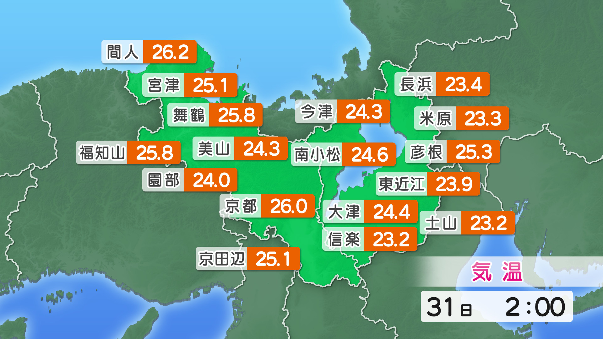「今の外は何度？」現在の気温と体感温度のズレ＆失敗しない服装術