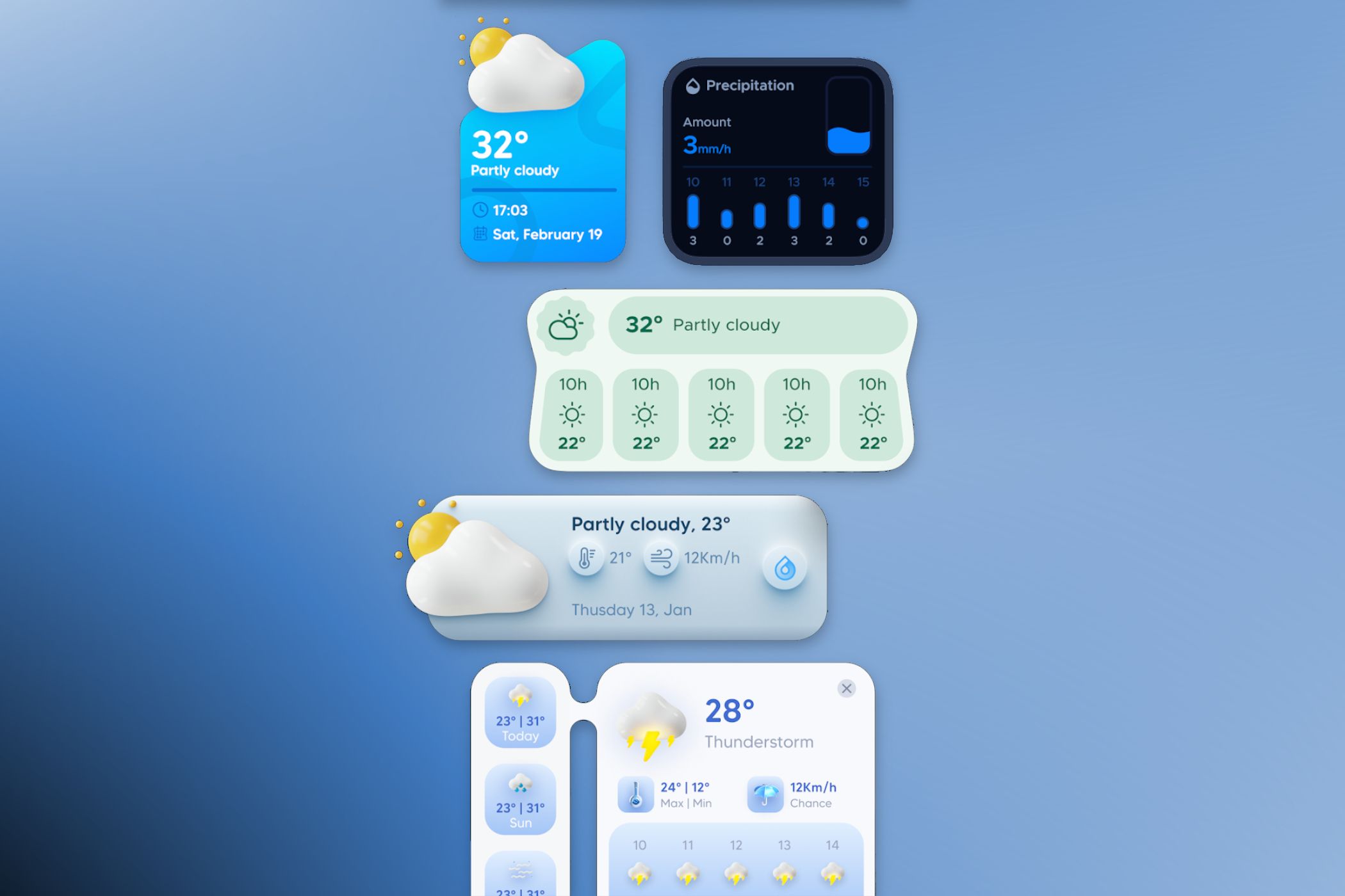 Best Weather Widget App for Android