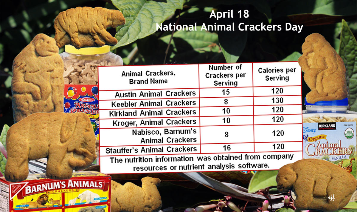 Is Animal Crackers Healthy