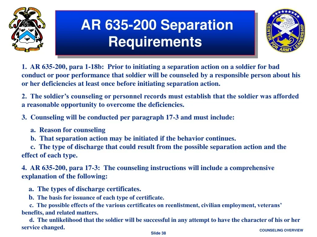 Ar 635-200 Chapter 14 Drug Abuse Separation