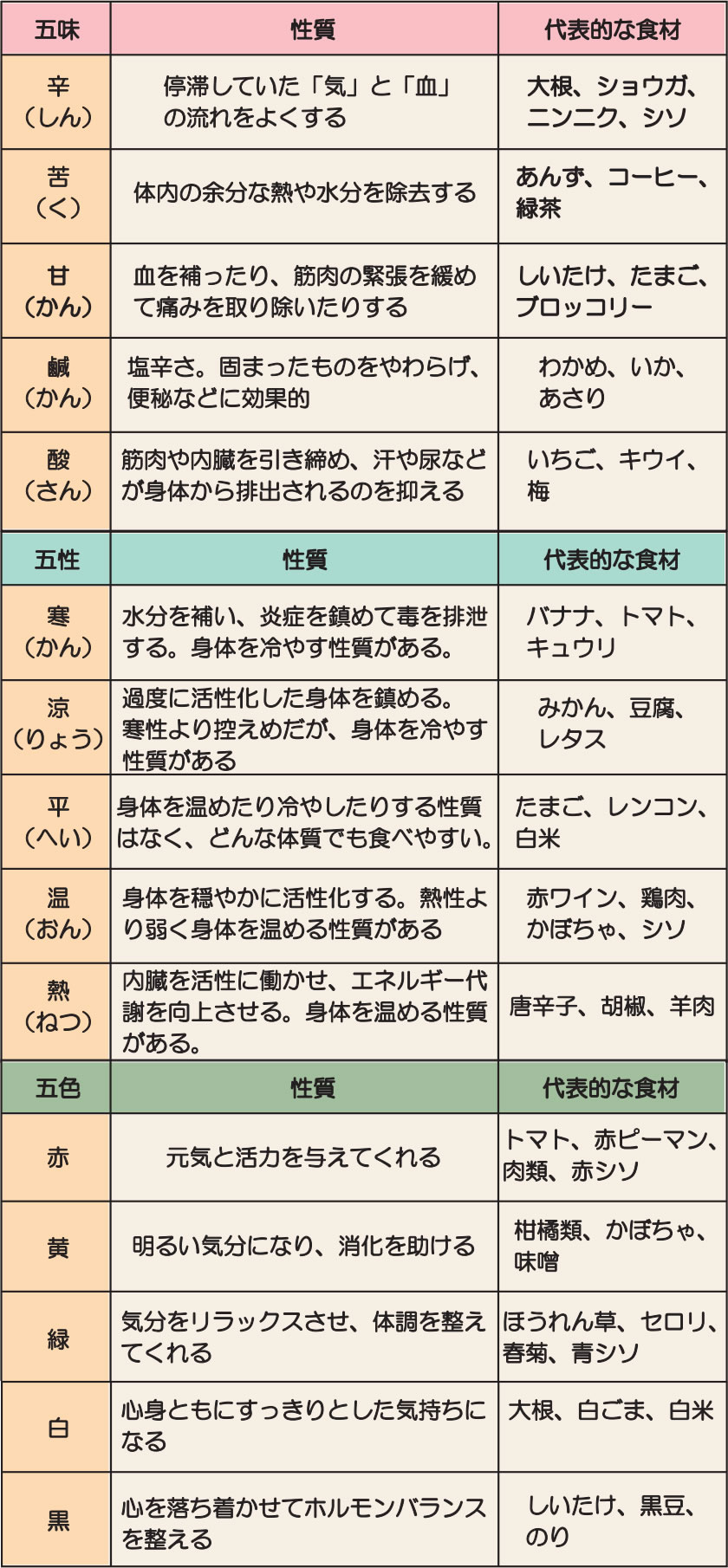 しそジュースの効果の真相！花粉症対策や美肌・副作用まで徹底検証