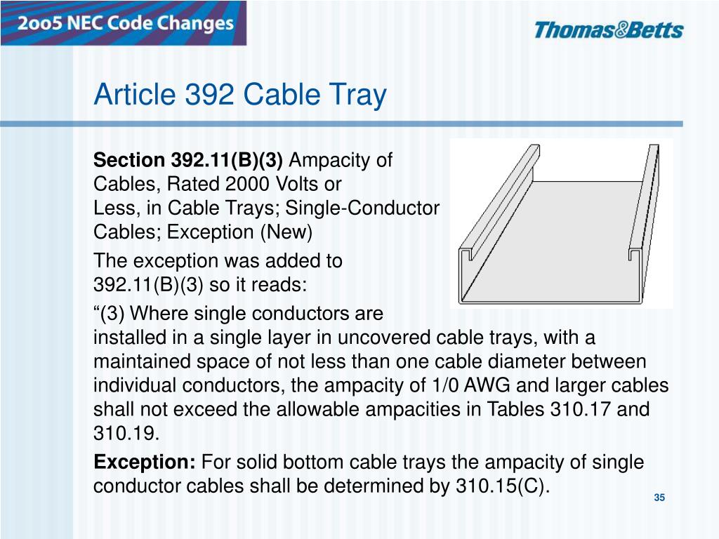 Nec Article 392 Covers the Requirements For