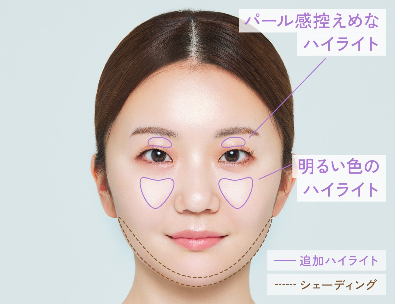 ハイライトを入れる場所の正解！顔型別の位置と老け見え回避術