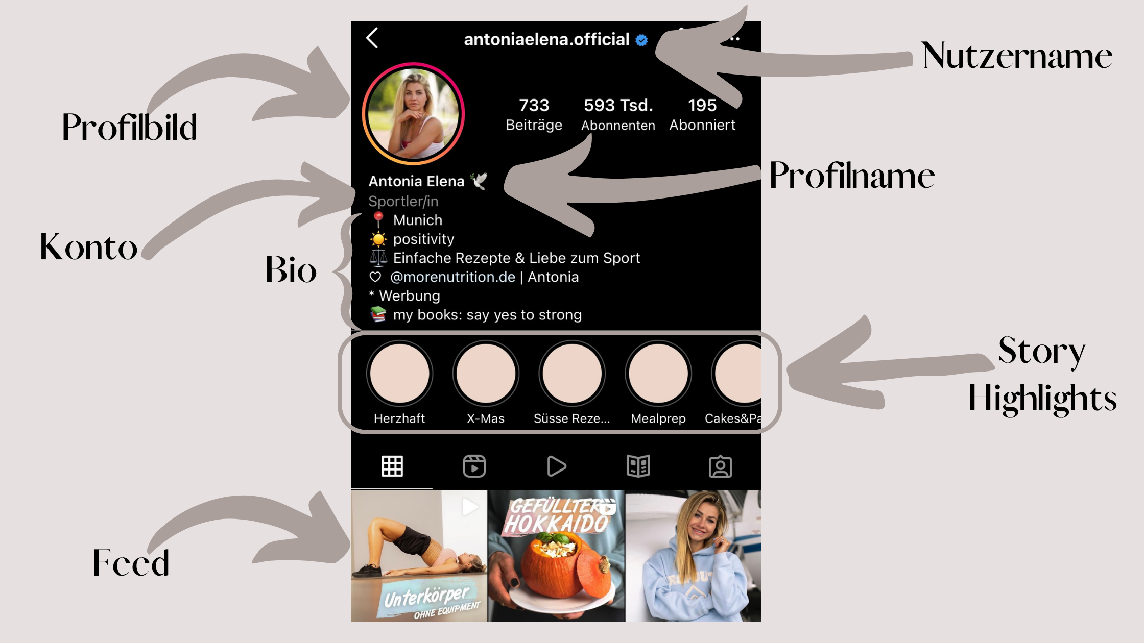 Wie Heißt v Auf Instagram